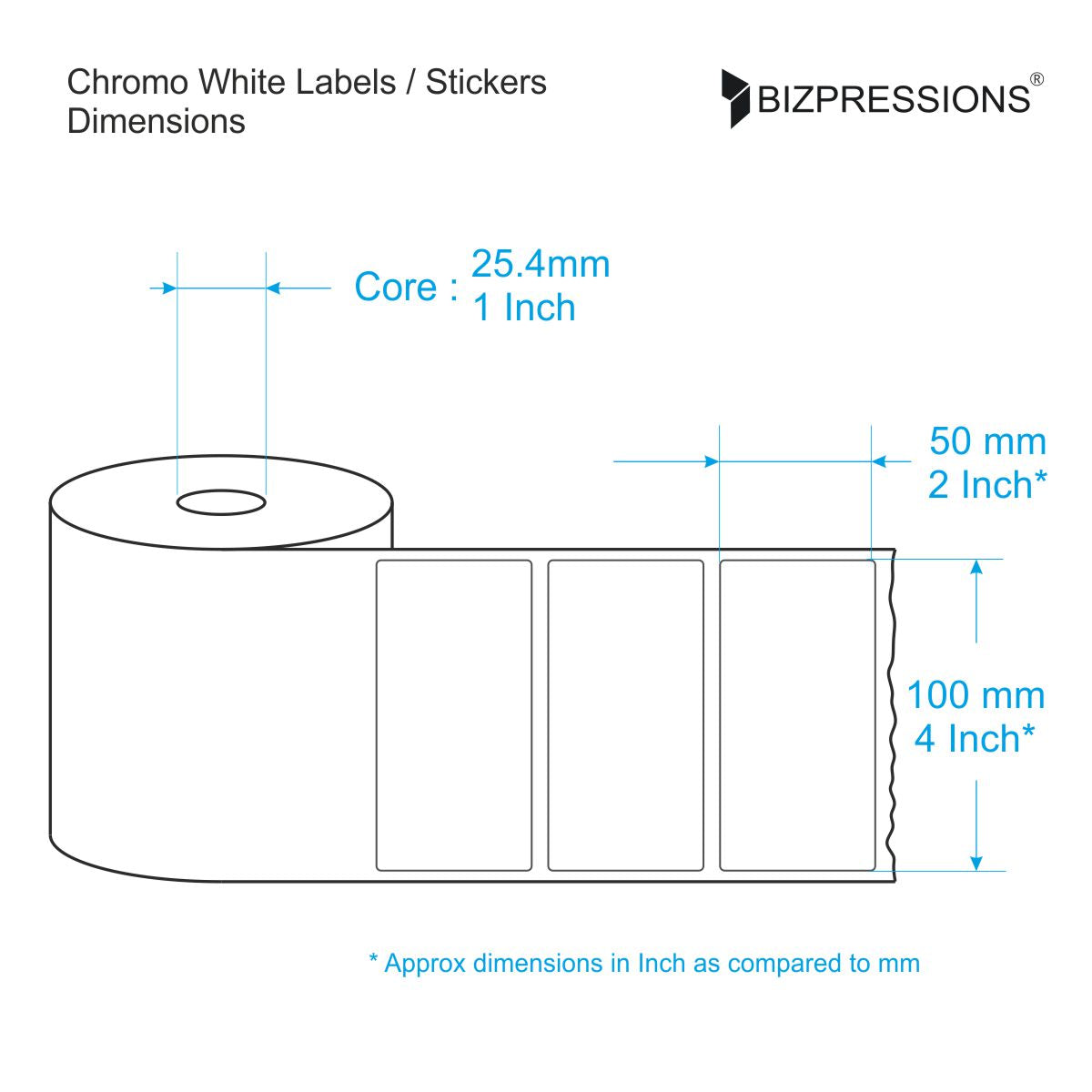 Chromo White Label Sticker Roll