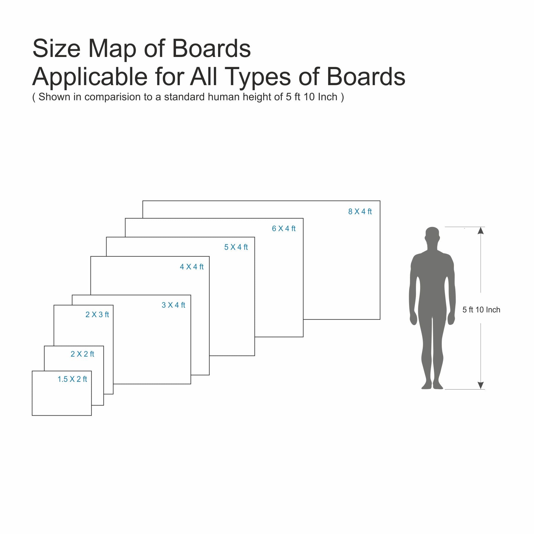 Magnetic White board - Single Side